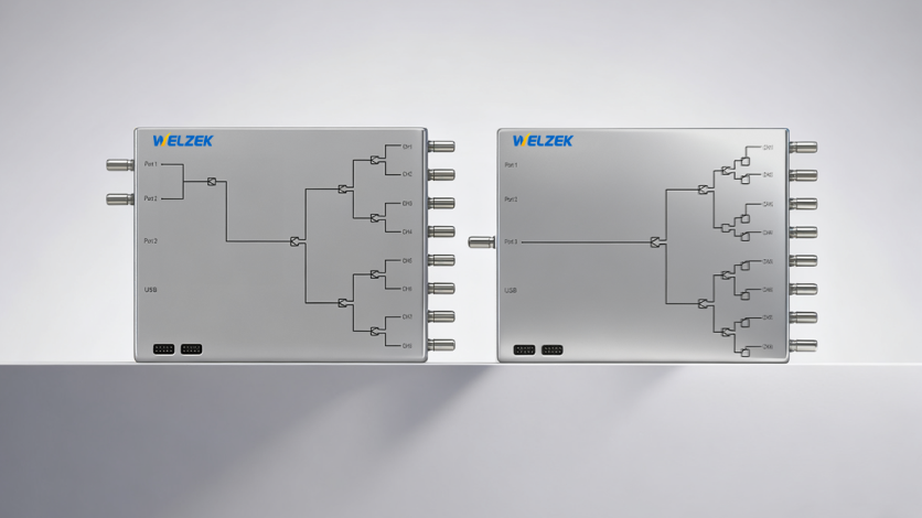 S8U Adjustable Attenuation Splitter/Combiner